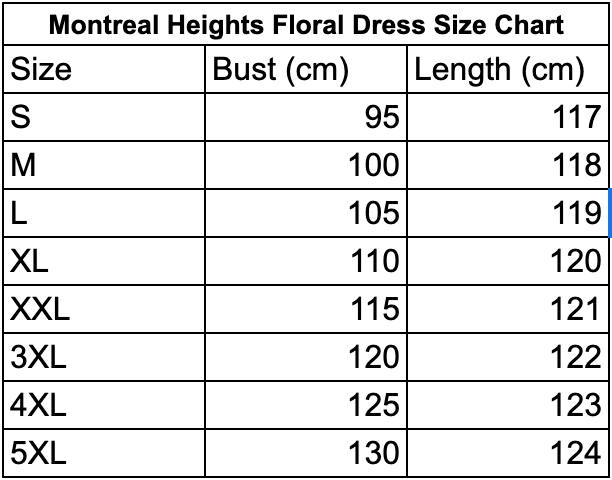 Montreal Heights Floral Dress